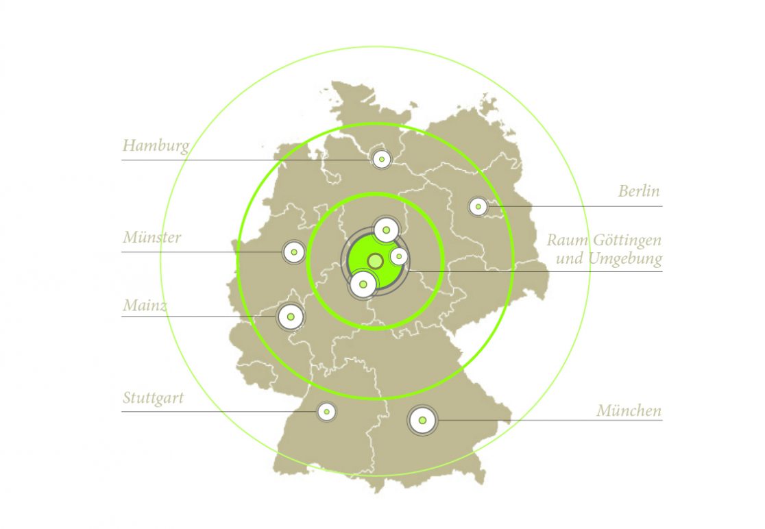 Corporate-Design-Infografik-WERTBLICK-Goettingen