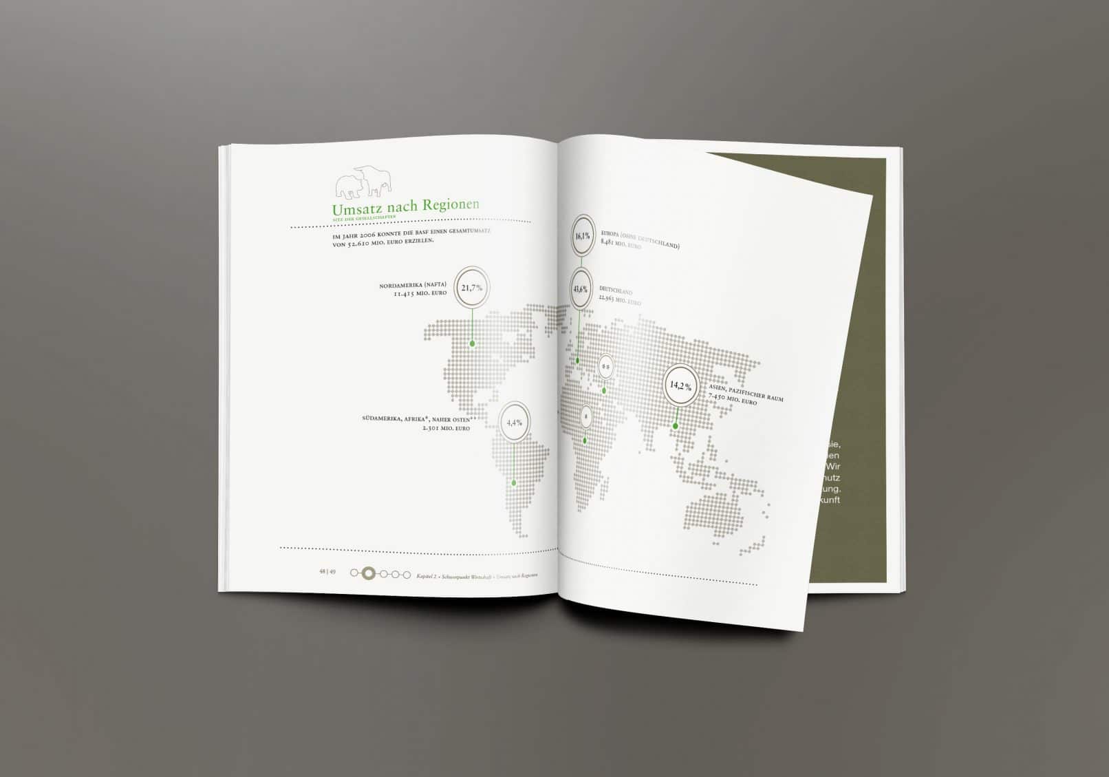 Nachhaltigkeitsbericht-3-BASF-WERTBLICK