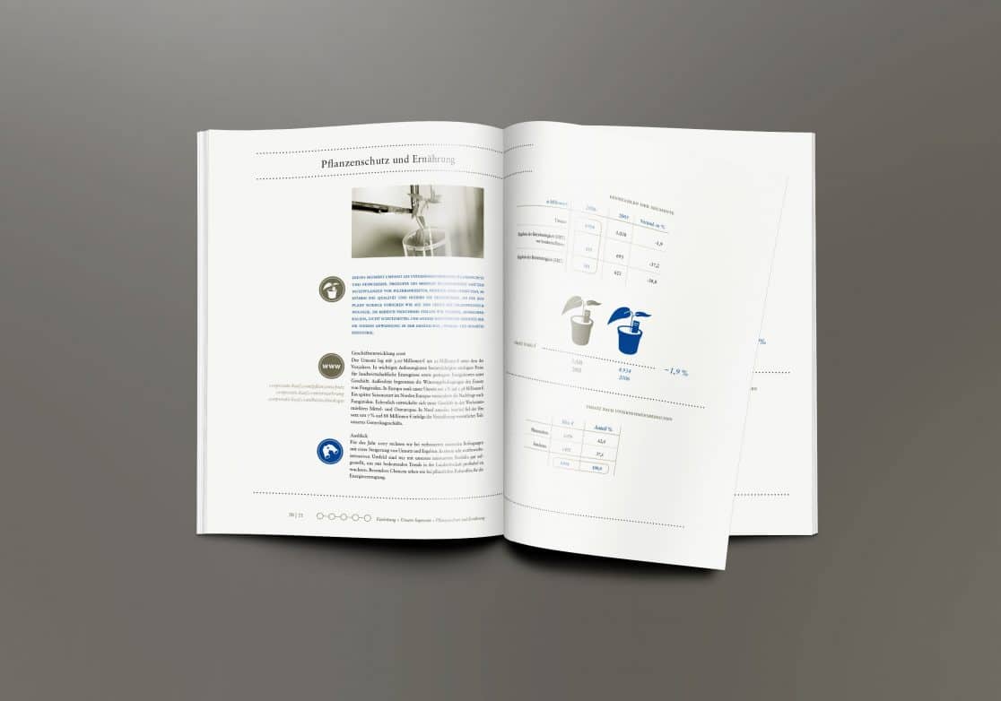 Nachhaltigkeitsbericht-4-BASF-WERTBLICK